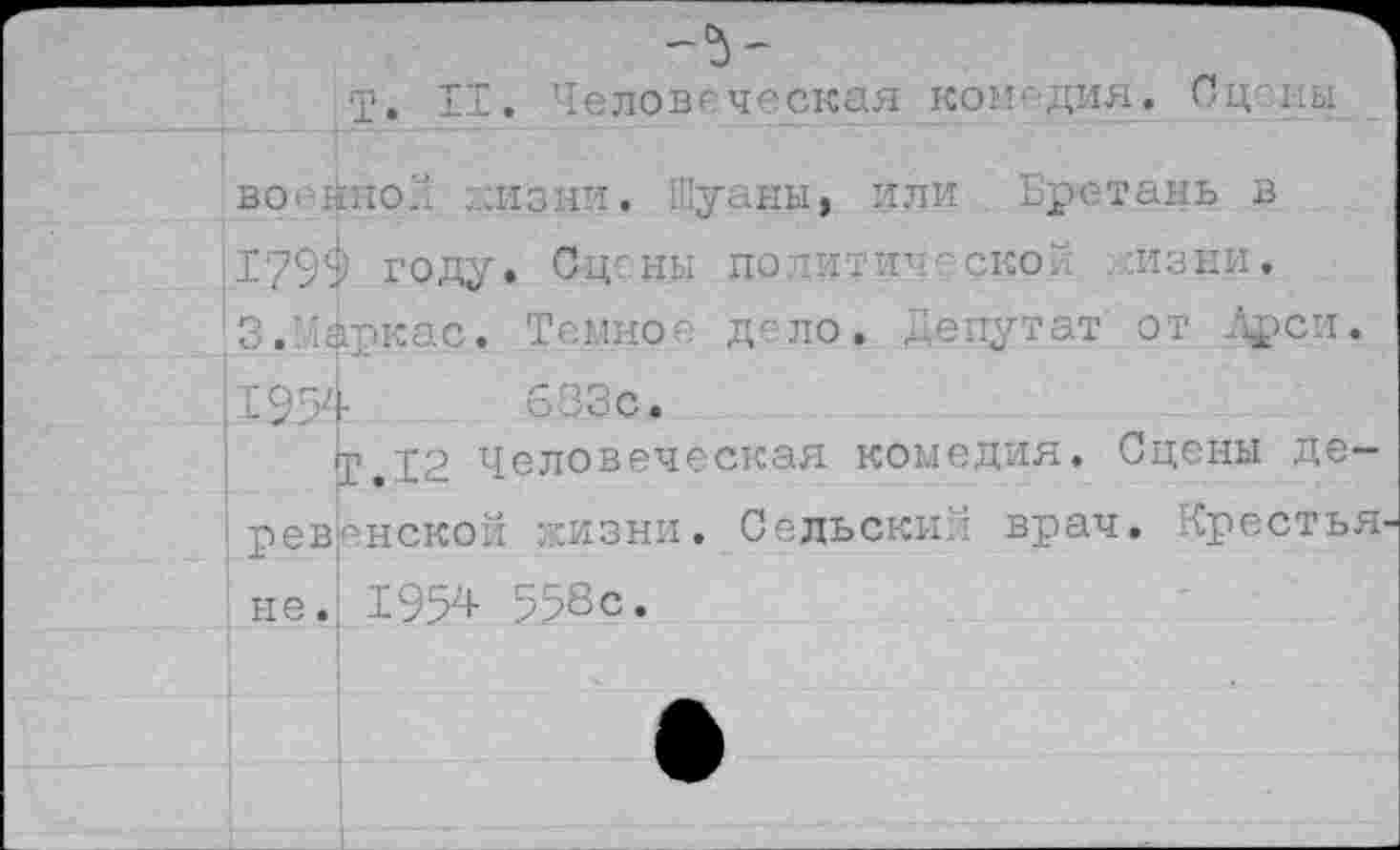 ﻿Т. II. Человеческая комедия. Сцс гны военной лизни. 'уаны, или грстань в 1799 году. Сц- ны политической изни. З.Чаркас. Темное дело. Депутат от Дреи. - - "?4	' с.
Т.12 Человеческая комедия. Сцены деревенской лизни. Сельский врач. Крестья не. 1954 558с.